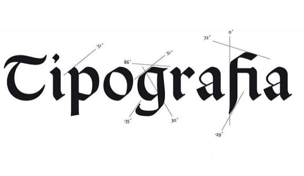 The importance of typography in the world of graphic and web design